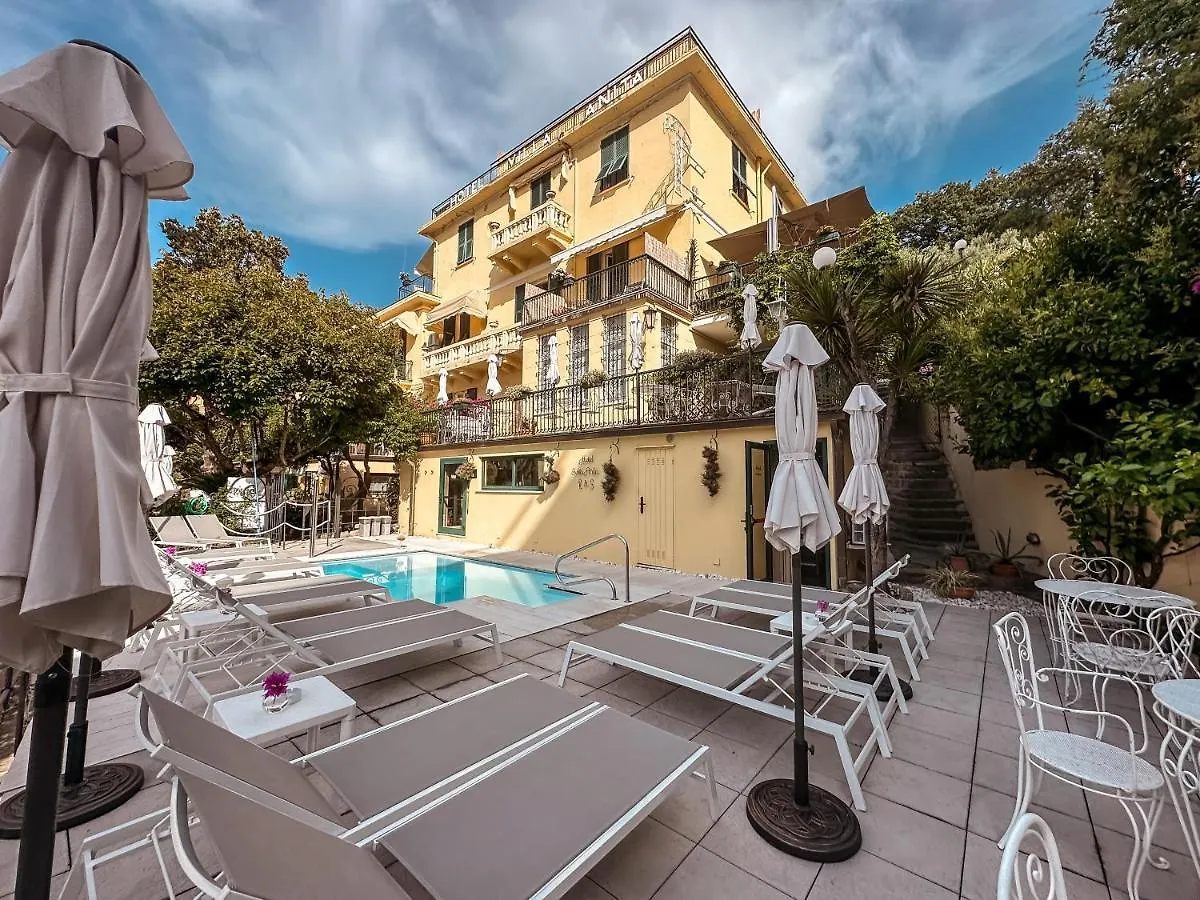 Hotel Villa Anita contacts